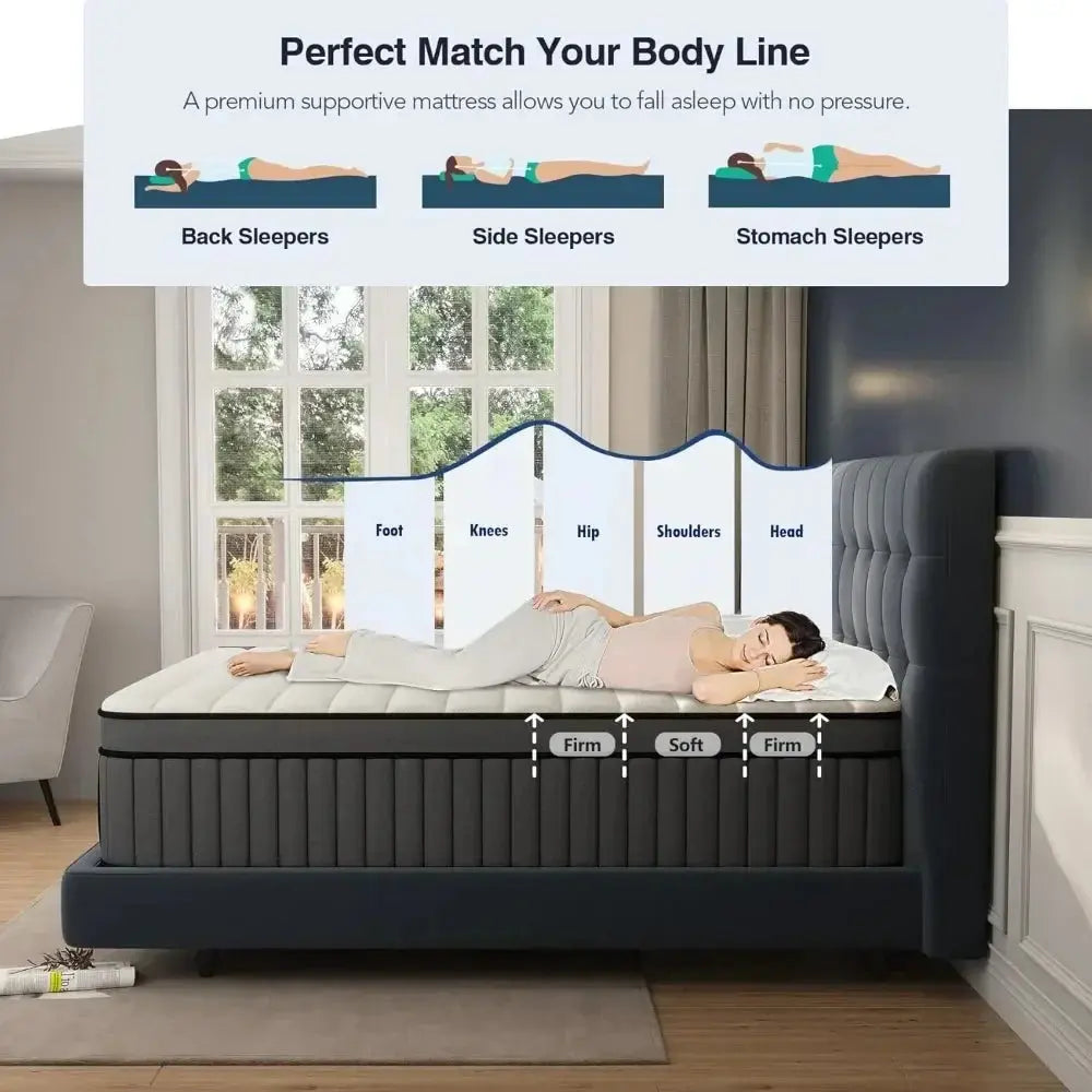 King Size Mattress,14 Inch Hybrid Memory Foam California King Mattress in A Box,Cal King Mattress with Pocket Spring LUXHOME