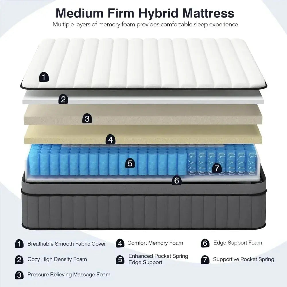 King Size Mattress,14 Inch Hybrid Memory Foam California King Mattress in A Box,Cal King Mattress with Pocket Spring LUXHOME