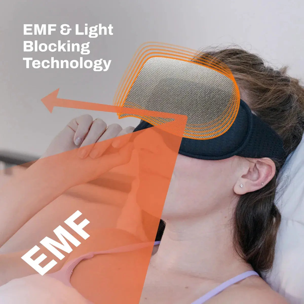 EMF Radiation Protection Sleep Mask DefenderShield